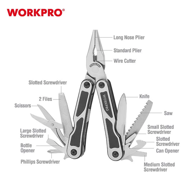 Мультинструмент WORKPRO 15-в-1 PRO WP382009 - изображение 6