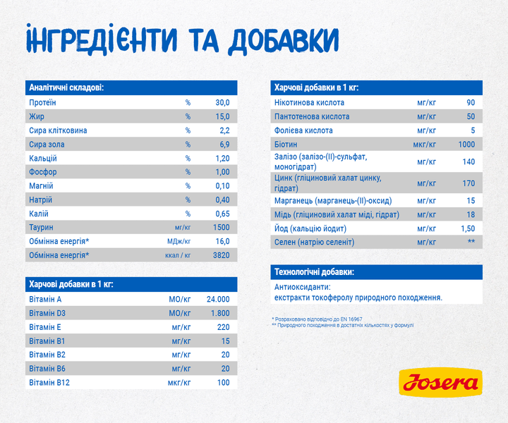 JOSERA Marinesse 10 кг - Сухий корм з лососем для котів - Фото 5 JOSERA Marinesse 10 кг - Сухий корм з лососем для котів - изображение 5