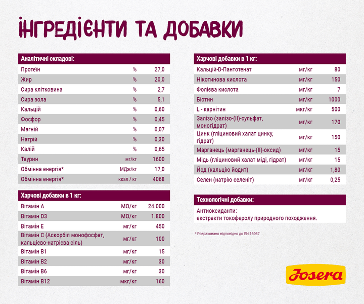 JOSERA Senior 10 кг - Корм для літніх котів - Фото 5 JOSERA Senior 10 кг - Корм для літніх котів - зображення 5