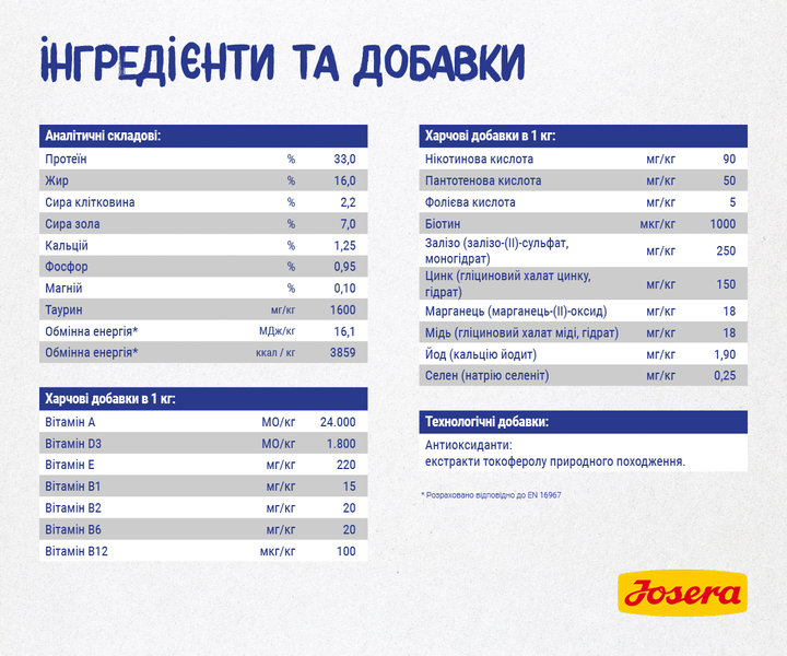 JOSERA DailyCat 10 кг - Корм з птицею для дорослих котів - изображение 5