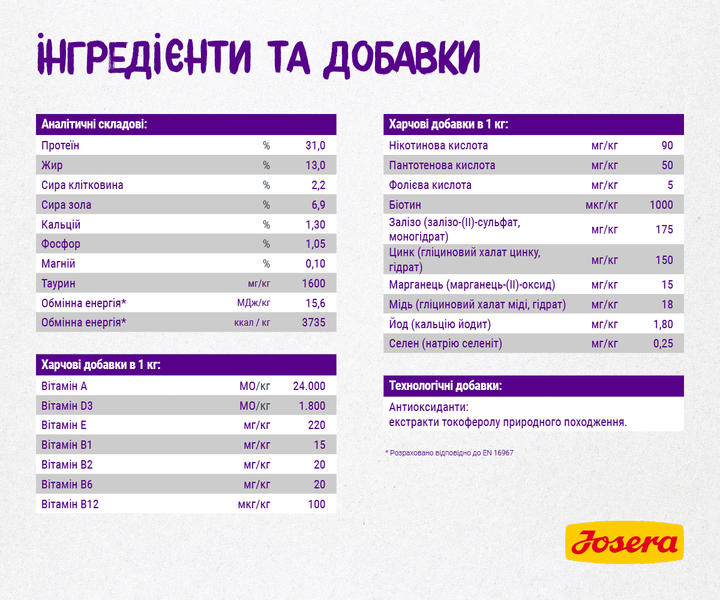 JOSERA Culinesse 10 кг - Корм для вибагливих котів - Фото 5 JOSERA Culinesse 10 кг - Корм для вибагливих котів - изображение 5