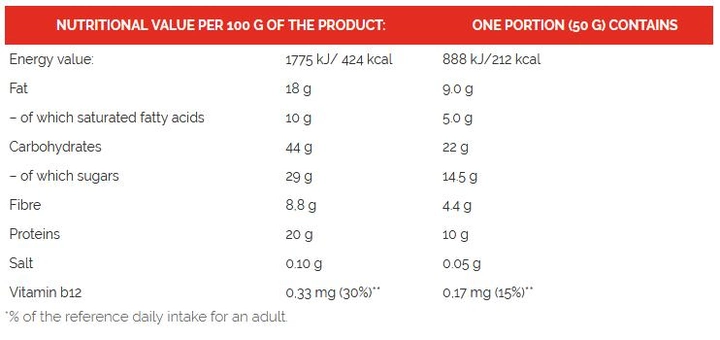 Baton GO ON Nutrition Protein WPC 20% 50 g Wanilia (5900617013101) - obraz 2