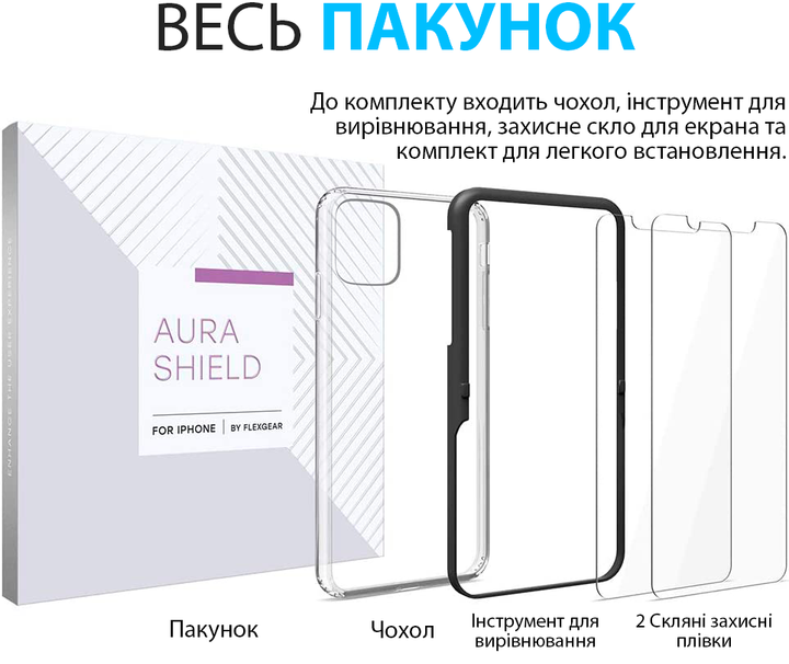Чехол FlexGear с полной защитой для iPhone 11 и 2 защитными стеклами для экрана - Crystal Clear (50230225-X0029S20ZF) - изображение 4
