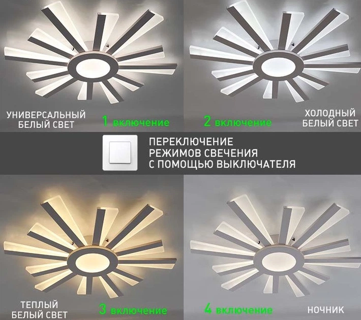 Управляемая светодиодная люстра Esllse TERESA 70W R-APP-550x50-WHITE/WHITE-220-IP20 - изображение 4