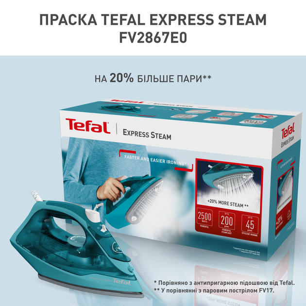 Утюг TEFAL Express Steam FV2867E0 - изображение 3