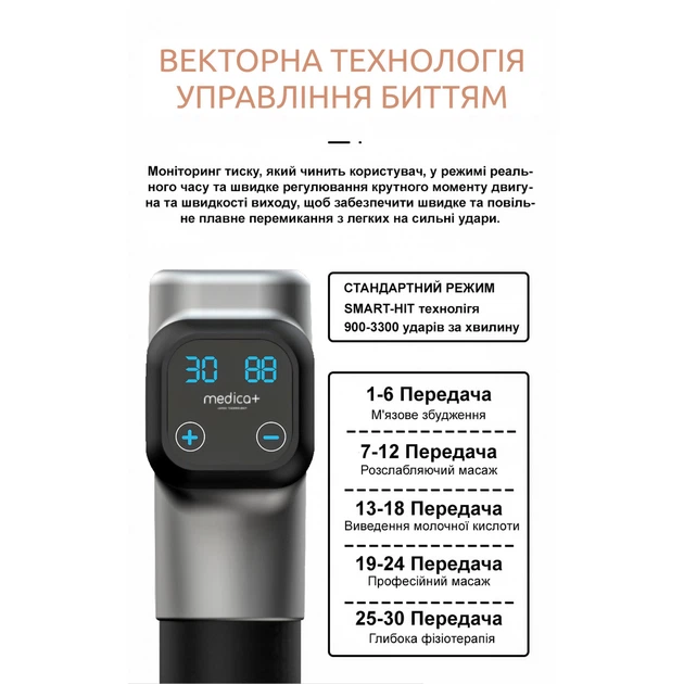 Перкусійний ручний масажер для тіла та м'язів Medica+ MassHand Pro 6.0 (Японія) - Фото 5 Перкусійний ручний масажер для тіла та м'язів Medica+ MassHand Pro 6.0 (Японія) - зображення 5