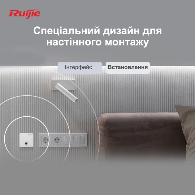 Точка доступа Ruijie Reyee RG-RAP1200(F) - изображение 5