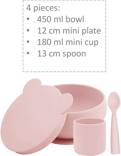 Набор для кормления силиконовый MinikOiOi BLW Set I Pinky Pink (101070055) - изображение 2