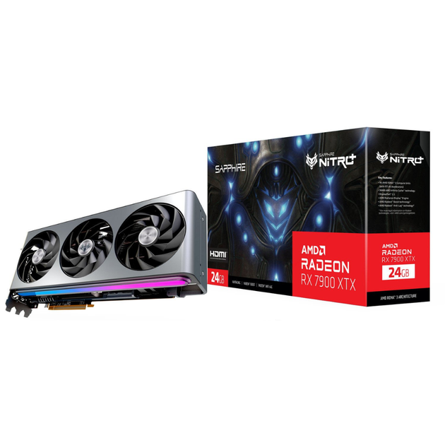 Видеокарта дискретная Sapphire 11322-01-40G RX​ 7900XTX/24ГБ/GDDR6/20000МГц - изображение 4