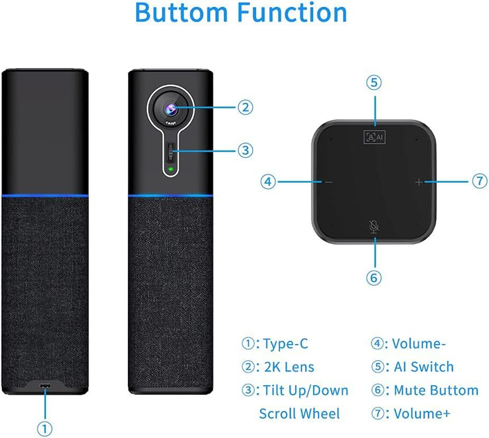 Интеллектуальная камера Tenveo CM1000 с искусственным интеллектом ...