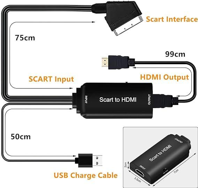 Переходники scart hdmi в Санкт-Петербурге