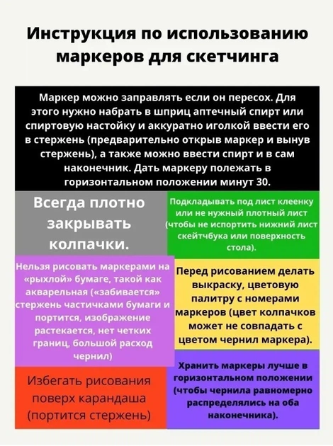 Набір професійних маркерів для скетчингу та малювання Touch 24 шт./уп. у чохлі, двосторонні професійні фломастери для художників на спиртовій основі - зображення 10