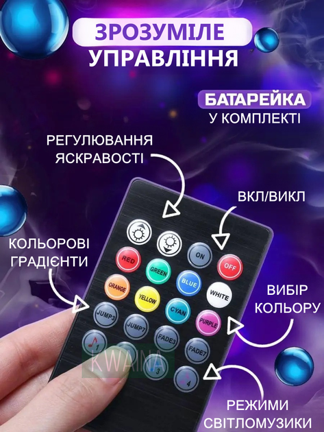 Светомузыка на RGB ленте