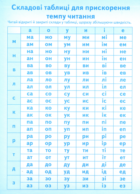 Буквар для дошкільнят - Наталья Томашевская (9789664664537) - изображение 2