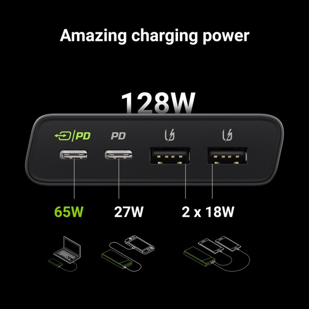 УМБ Greencell PowerPlay Ultra 26800 mAh Black (5907813965258) - зображення 3