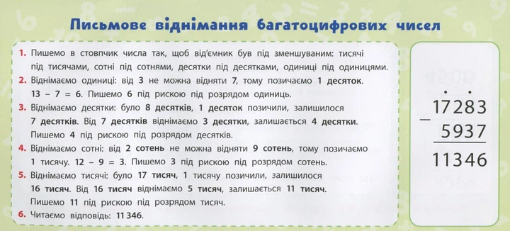 Навчальні міні-плакати. Математика. 4 клас - Олена Собчук (9789662847154) - зображення 6
