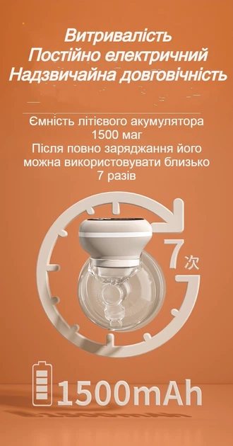 Молоковідсмоктувач електричний безпровідний Білий - зображення 7