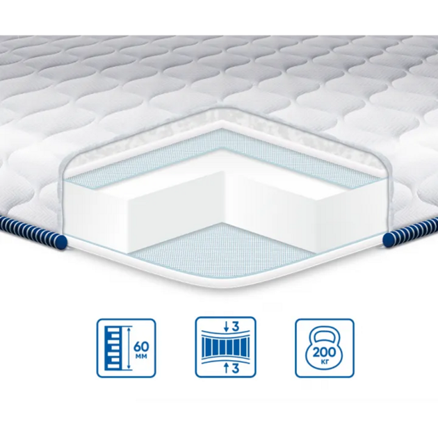 Топпер Eurosleep Super strong/Супер строн 200х200 см. - Фото 1 Топпер Eurosleep Super strong/Супер строн 200х200 см. - изображение 1