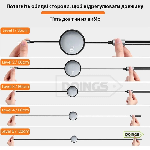 Дата кабель рулетка (3 в 1) USB – Type C, Micro USB, Lightning, CARPRIE J26 – 120 см / 100W / 6A / Fast Charger / с чипом заряда - Фото 5 Дата кабель рулетка (3 в 1) USB – Type C, Micro USB, Lightning, CARPRIE J26 – 120 см / 100W / 6A / Fast Charger / с чипом заряда - изображение 5