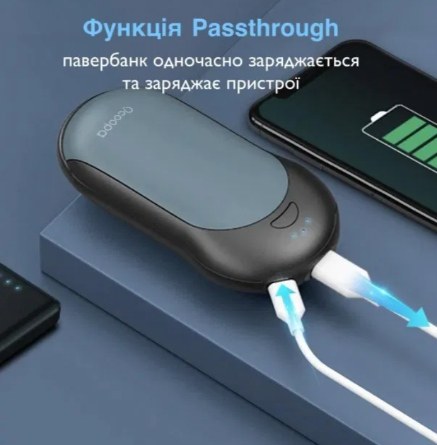 Повербанк грелка для рук на 10000mAh Ocoopa Powerbank - изображение 4
