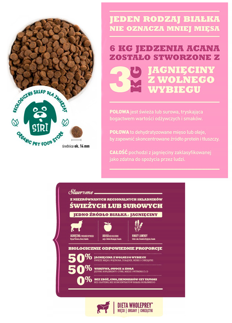 Sucha karma ACANA Grass-Fed Lamb dla psów wszystkich ras 17 kg (0064992570170) - obraz 3