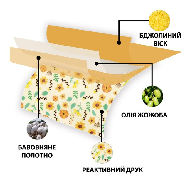 Рулон вощанки (многоразовые восковые салфетки) Beeswax 3шт Вишня от ...