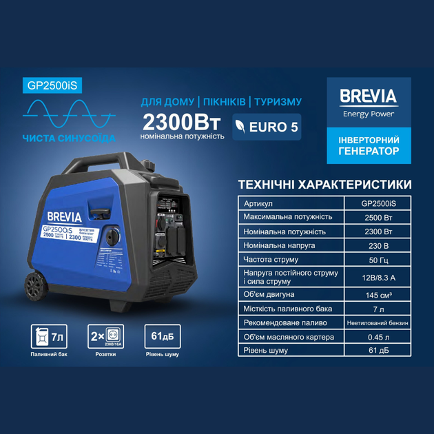 Генератор инверторный 2,3 кВт для дома BREVIA бензиновый с системой AVR 230В чистая синусоида 61дБ (GP2500iS) - изображение 2
