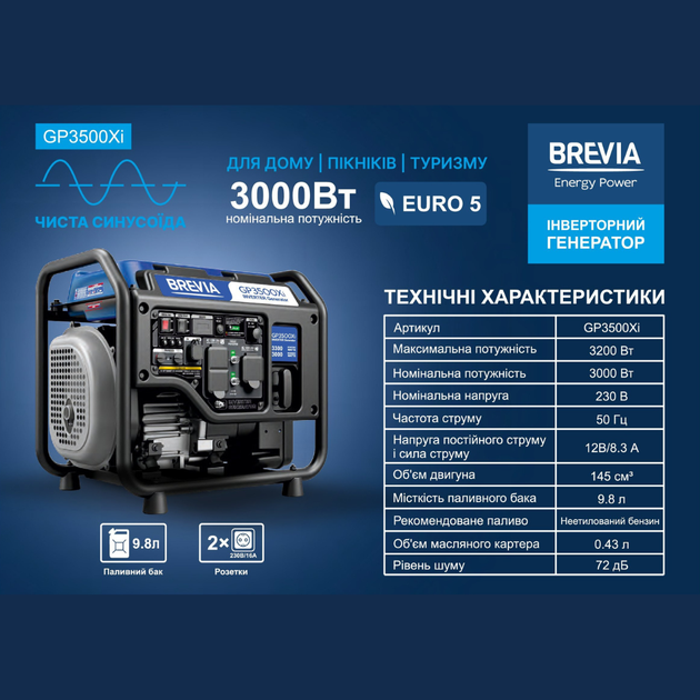 Генератор инверторный 3кВт для дома BREVIA бензиновый с системой AVR ...