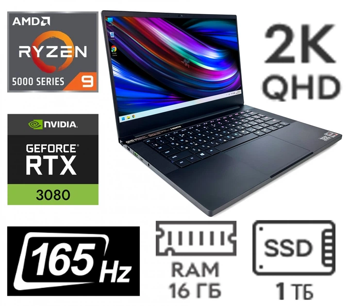 Ноутбук Razer Blade 14 (RZ09-0370CEA3-R3U1) Б/У - изображение 2
