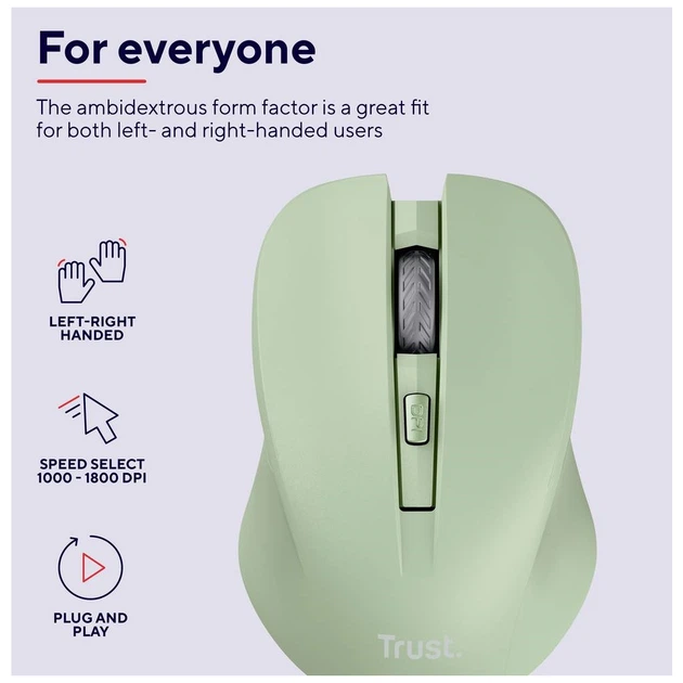 Миша Trust Mydo Silent Wireless Green (25042) - зображення 7