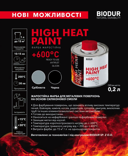 Краска жаростойкая Biodur High Heat Paint +600°С 200 мл Чёрная - Фото 2 Краска жаростойкая Biodur High Heat Paint +600°С 200 мл Чёрная - изображение 2