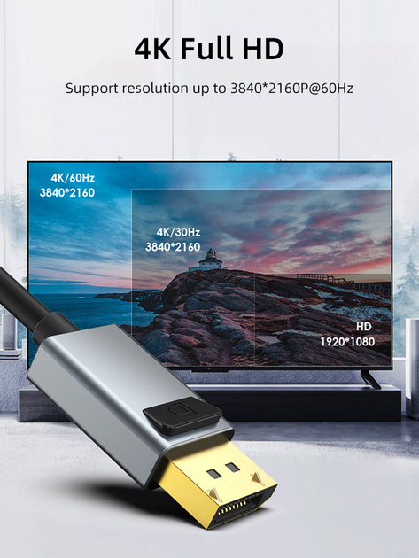 Перехідник Сabletime DisplayPort - HDMI, 0.2m, v2.0, 4K 60Hz (CP20A) - изображение 2