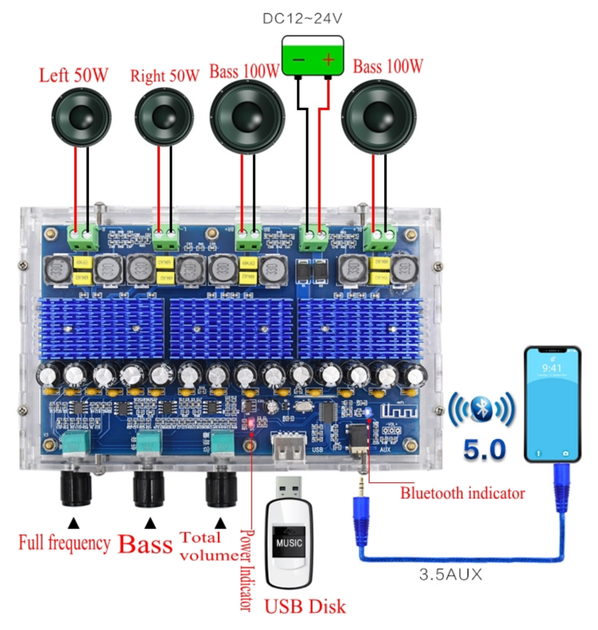 Аудио усилитель TPA3116D2 4.0, 2х100Вт + 2х50Вт 12-24В Bluetooth 5.0 - изображение 2