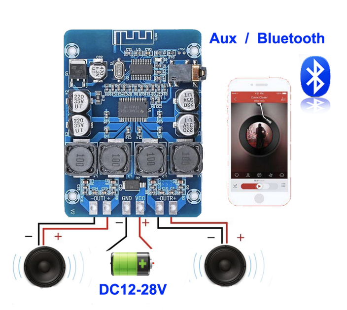 Аудио усилитель 2.0 стерео TPA3118 2x45Вт 12-28В AUX Bluetooth 4.2 - изображение 3
