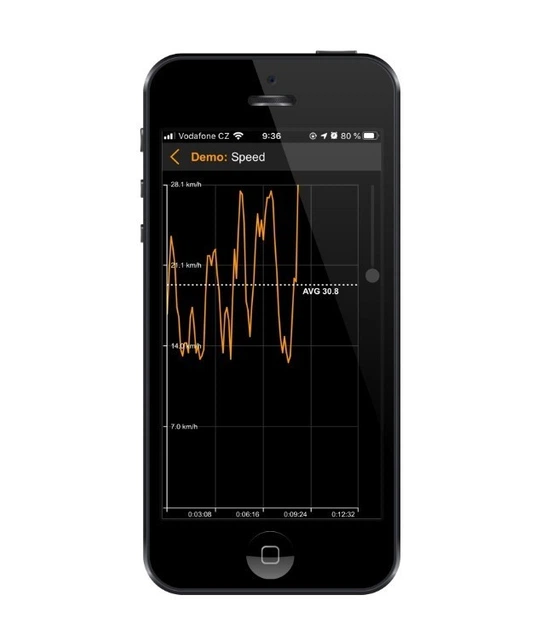 ROZETKA | Чип тюнинг SpeedBox 3.0 B.Tuning для электровелосипеда