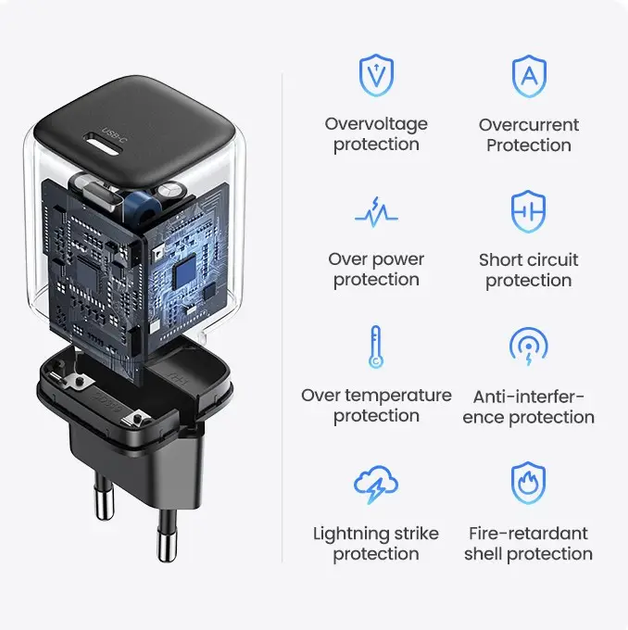 Мережевий зарядний пристрій UGREEN CD318 Nexode mini 20W Charger EU (UGR-90664) (UGR-90664) - зображення 8