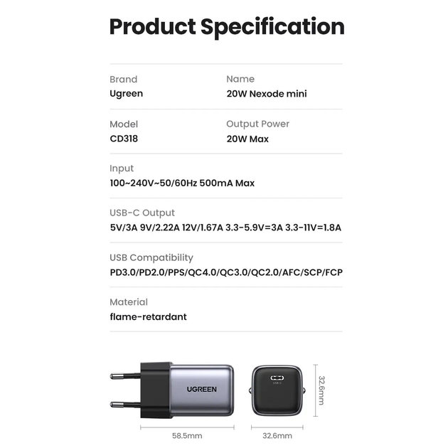 Мережевий зарядний пристрій UGREEN CD318 Nexode mini 20W Charger EU (UGR-90664) (UGR-90664) - зображення 9