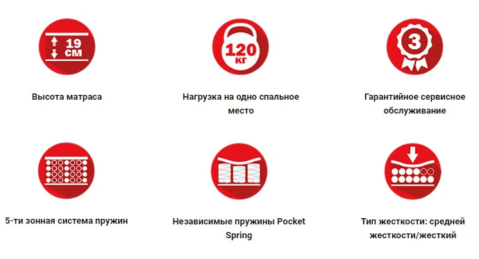 Ліжко з матрацом Pocket Spring "Делайт Софт" двоспальне дерев'яне в стилі модерн Меблі Сервіс "Верона" 160х200 см горіх темний матеріал Дуб-сосна-дуб - зображення 3