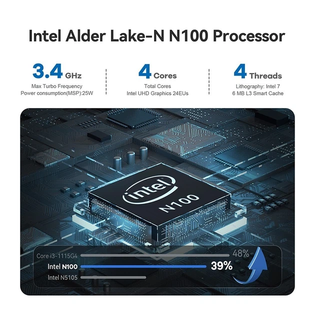 Компьютер Beelink EQ12 Intel N100 (12th Gen) Windows 11 Pro / RAM