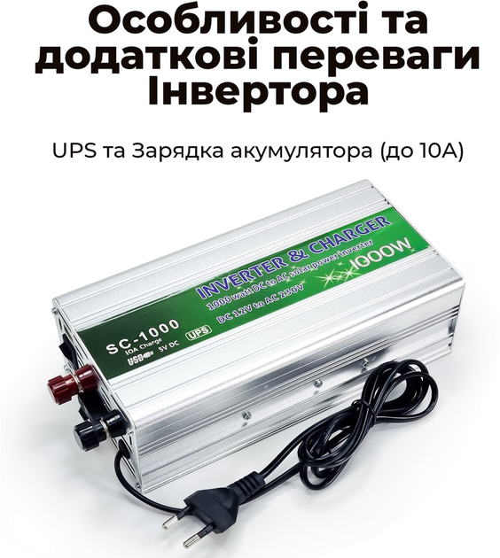 Преобразователи напряжения 12–220 В