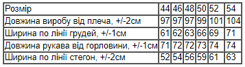Сукня жіноча Носи своє 52 Чорний (p-12433-138771) - зображення 3