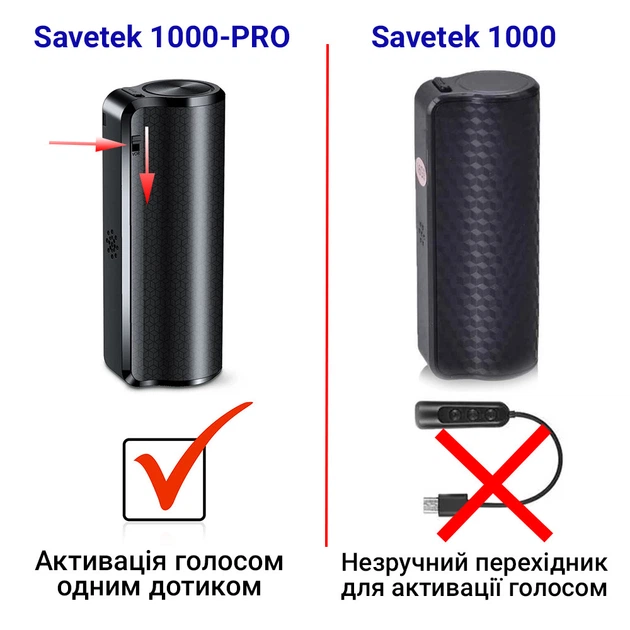 Міні диктофон з голосовою активацією записи Savetek 1000 PRO (GS-R59N), 32 Гб пам'яті (вдосконалена версія) (100539pro) - зображення 4