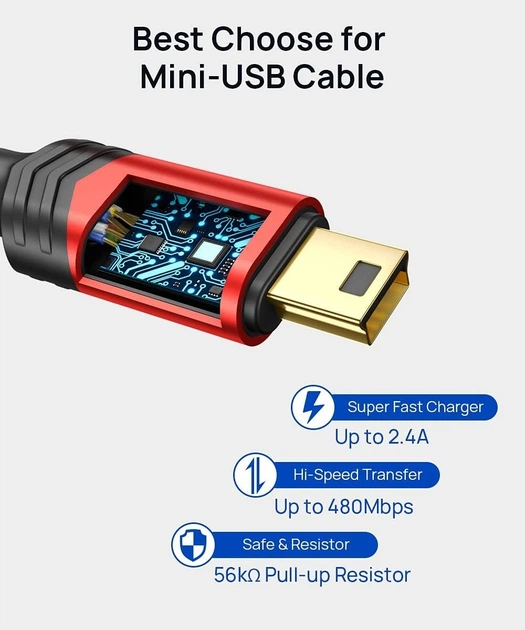 Кабель JSAUX USB Type A to miniUSB USB2.0 1м красный - Фото 5 Кабель JSAUX USB Type A to miniUSB USB2.0 1м красный - изображение 5