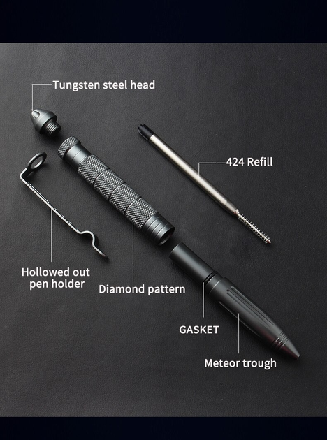 Багатофункціональна тактична ручка Сталевий склобій Witrue TP-001 - зображення 2