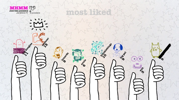 Игра Drawful 2 для ПК (Ключ активации Steam) - изображение 6