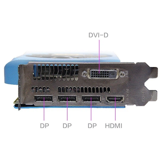 Видеокарта AMD Radeon RX 580 8GB Yeston CUTE PET 2048 SP (RX588 YCP) Б/У - изображение 3