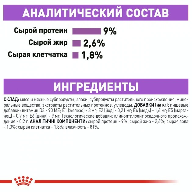 ПАК.Влажный корм Royal Canin STERILIZED JELLY (Желе) для взрослых стерилизованных кошек 12шт по 85 г - Фото 4 ПАК.Влажный корм Royal Canin STERILIZED JELLY (Желе) для взрослых стерилизованных кошек 12шт по 85 г - изображение 4