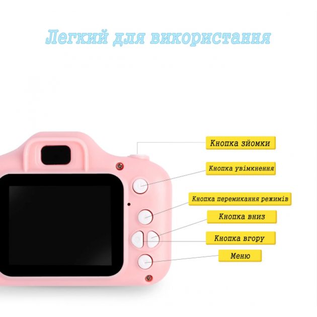 Детский цифровой фотоаппарат Kids Camera GM14 с записью видео и с играми Розовый GGS-77 - изображение 8