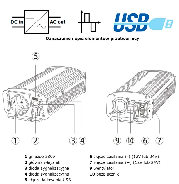 Автомобільний інвертор AZO Digital IPS-1200U 1200W з модифікованою синусоїдою 24-230V DC-AC (5903699340998) - зображення 4