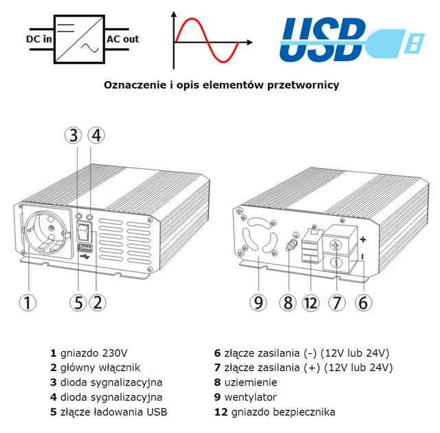 Автомобільний інвертор AZO Digital IPS-1200S SINUS 1200W чиста синусоїда 12-230V DC-AC (AZO00D1104) - зображення 5